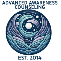 advancedawarene